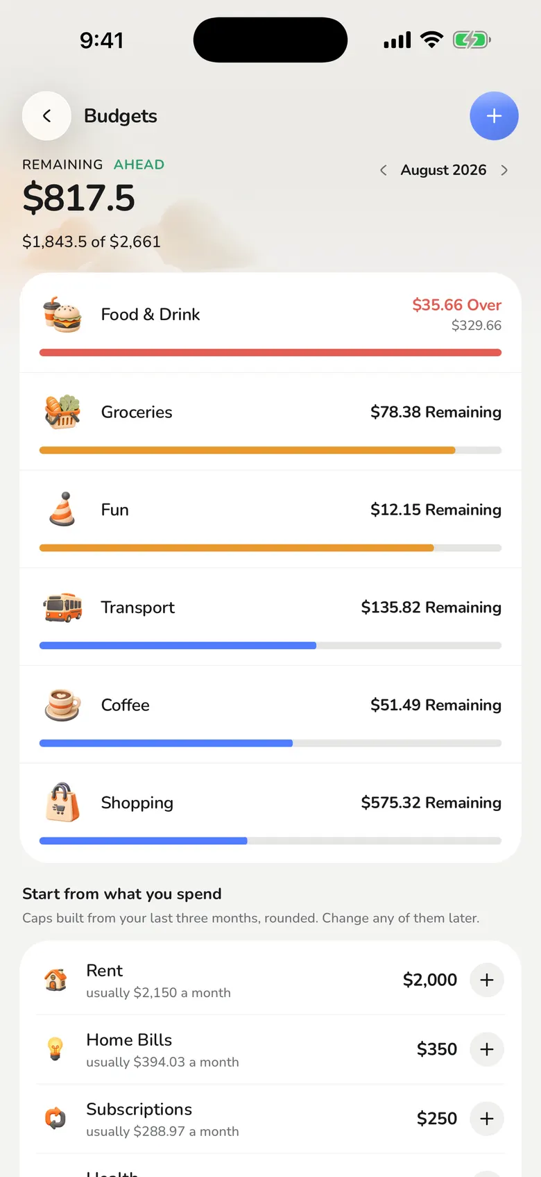 Safi budgets screen showing monthly limits per category